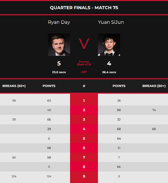 在男子组紧 在男子组紧