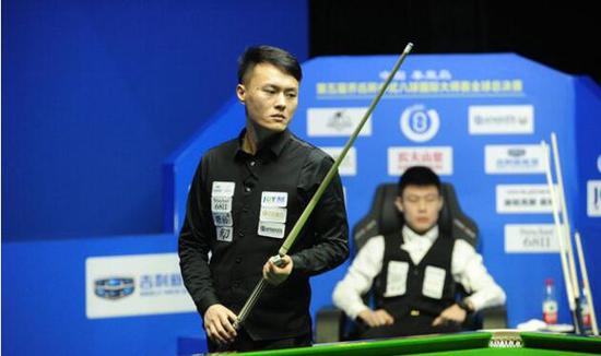 策略调整与 策略调整与