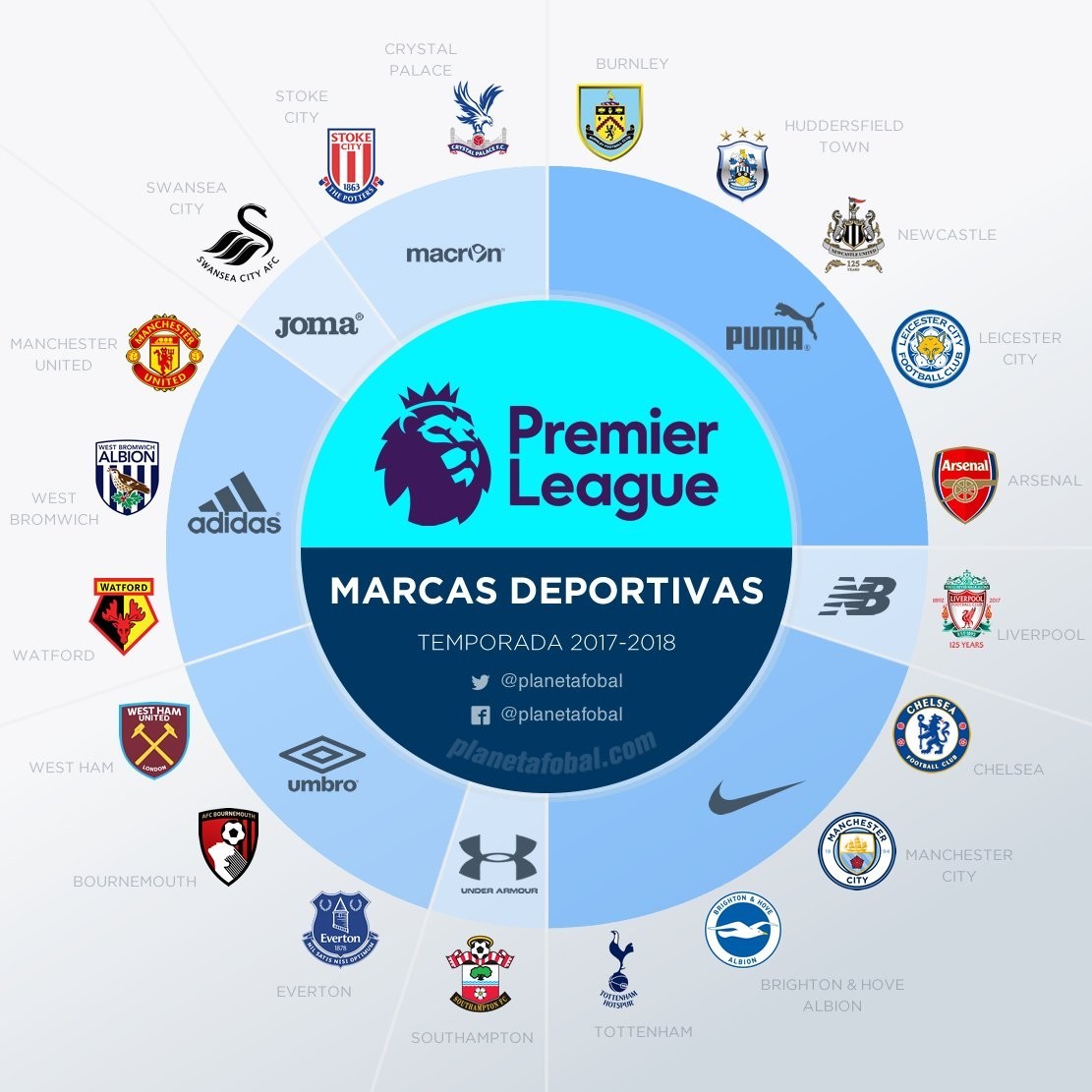 这位传奇不 这位传奇不