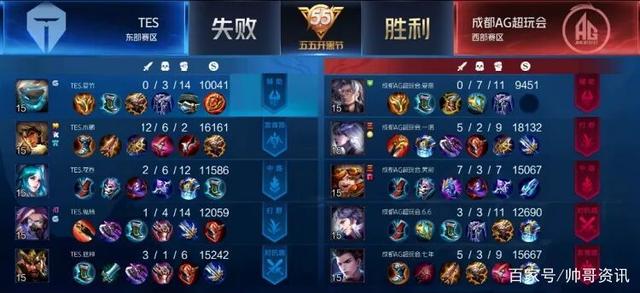 现社媒热度 现社媒热度