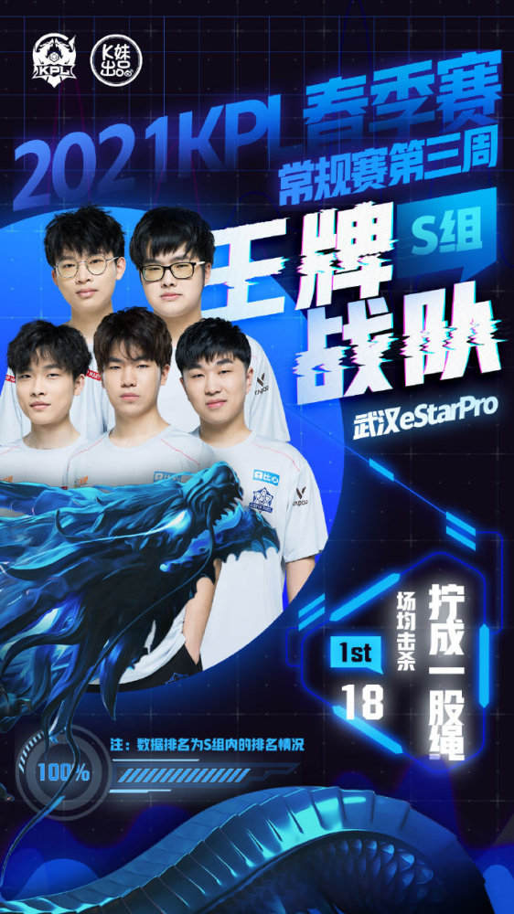 抢眼王琪世 抢眼王琪世