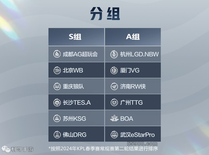 收官战的举